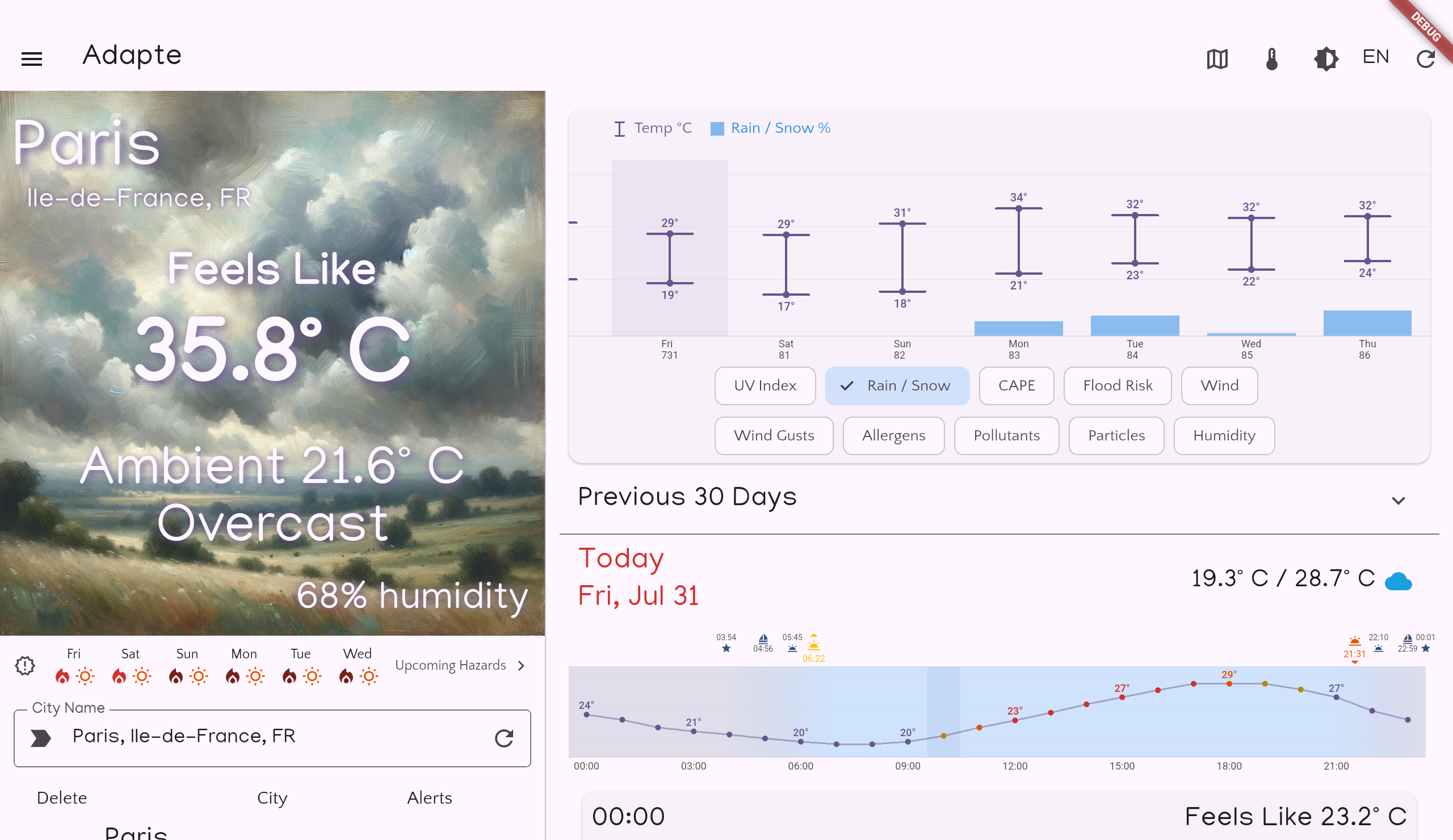 Tablet — dashboard in light mode.