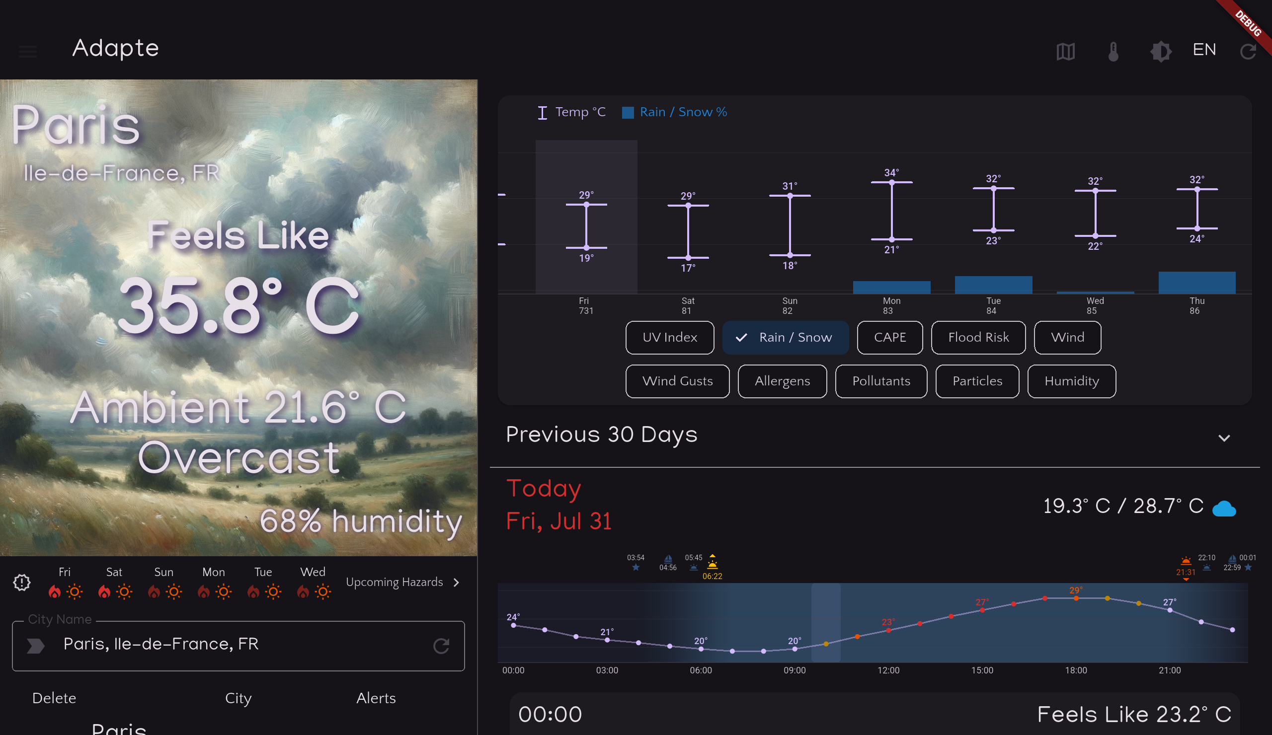 Tablet — dashboard in dark mode.