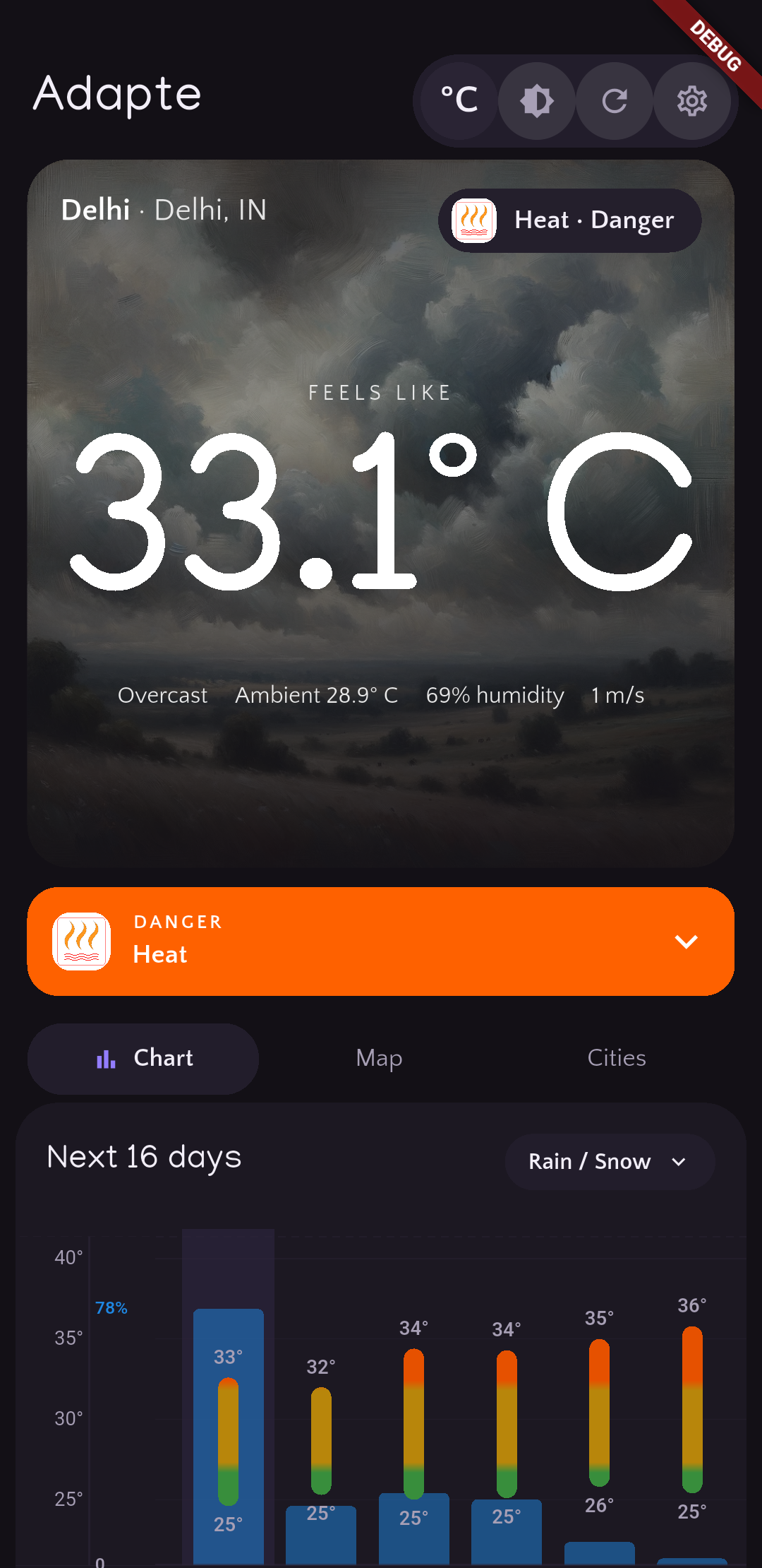 Current conditions and heat danger alert for a saved city.